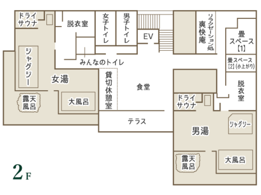 施設案内図2F