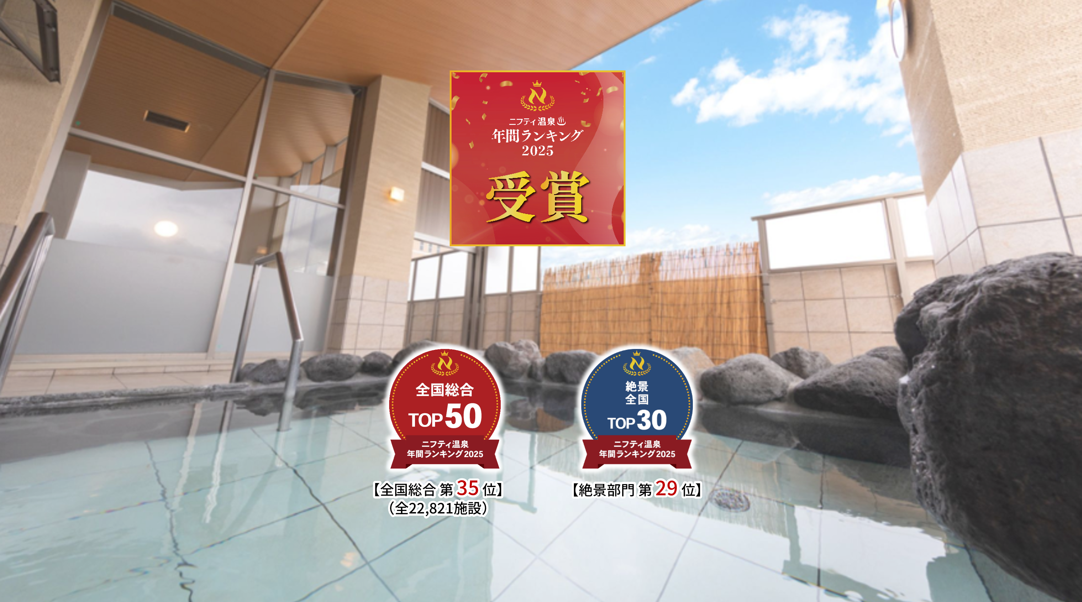 ニフティランキング